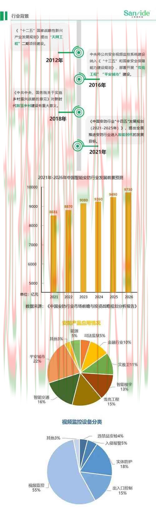 365BET娱乐科技控股集团发展前景解析 365BET娱乐科技控股集团发展前景解析