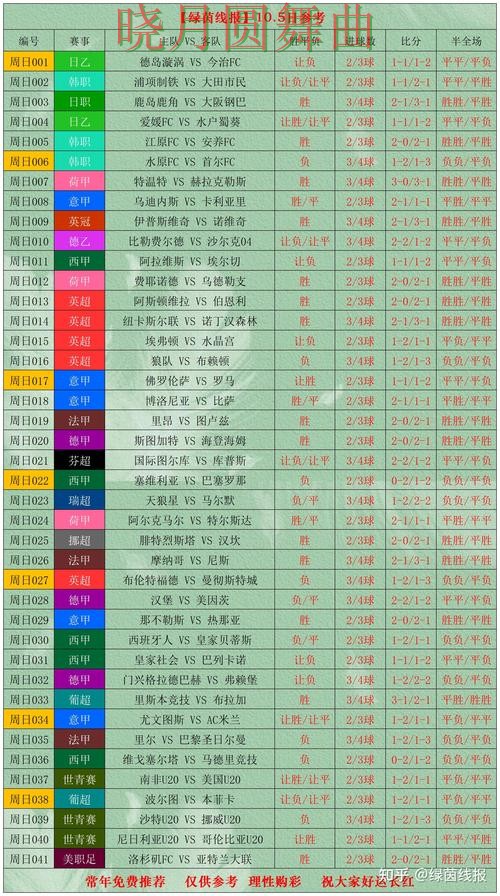 世界杯投注盘口分析方法大全经验分享 世界杯投注盘口分析方法大全经验分享